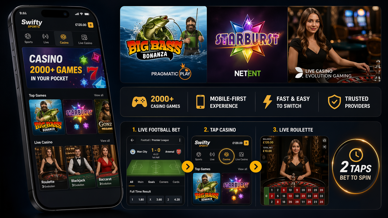 Casino and Slots