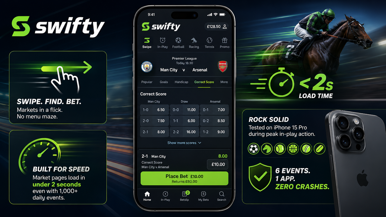 Mobile Betting Experience